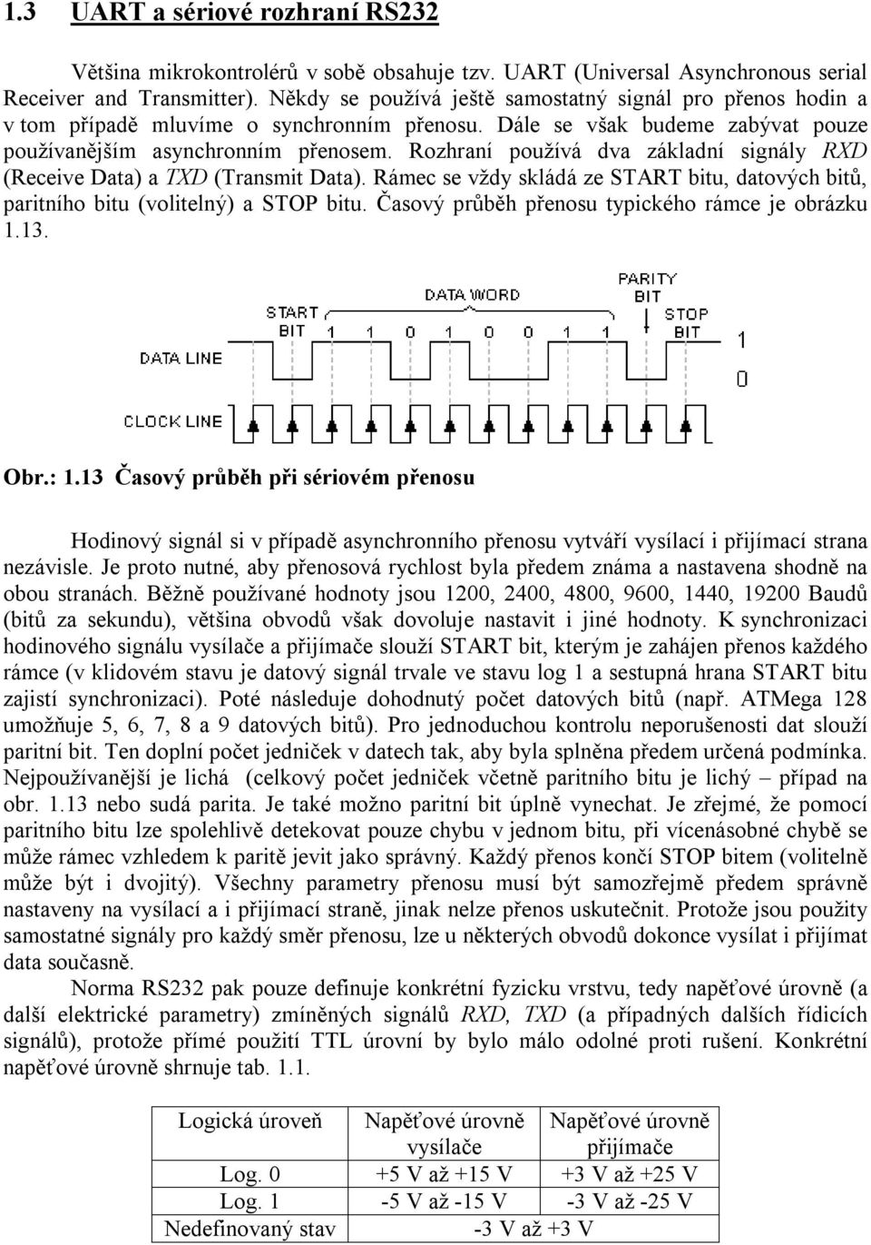 Rozhraní používá dva základní signály RXD (Receive Data) a TXD (Transmit Data). Rámec se vždy skládá ze START bitu, datových bitů, paritního bitu (volitelný) a STOP bitu.