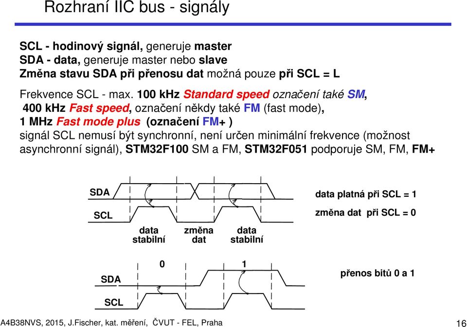 100 khz Standard speed označení také SM, 400 khz Fast speed, označení někdy také FM (fast mode), 1 MHz Fast mode plus (označení FM+ ) signál SCL nemusí být