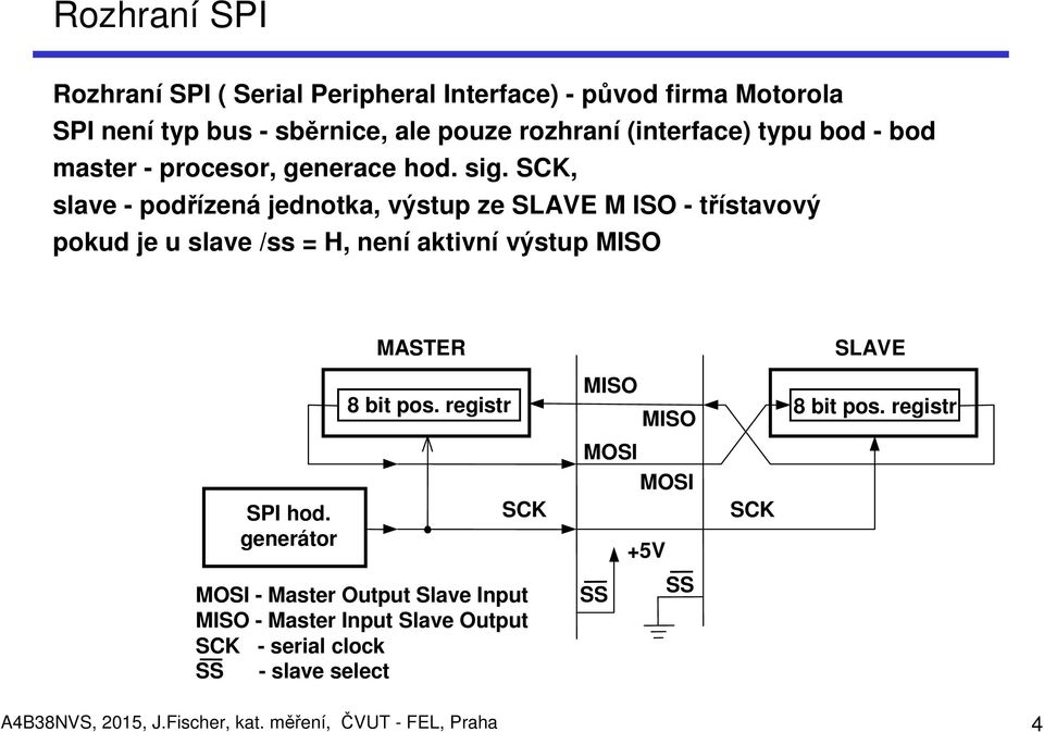 SCK, slave - podřízená jednotka, výstup ze SLAVE M ISO - třístavový pokud je u slave /ss = H, není aktivní výstup MISO SPI hod.