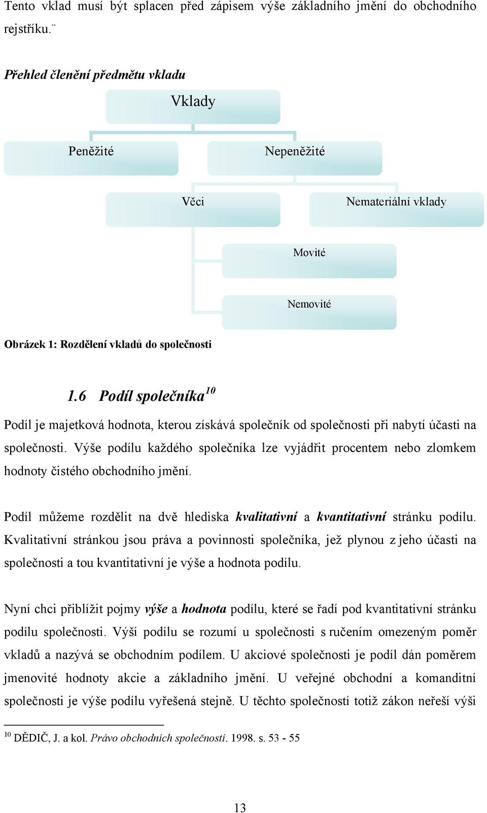 6 Podíl společníka 10 Podíl je majetková hodnota, kterou získává společník od společnosti při nabytí účasti na společnosti.