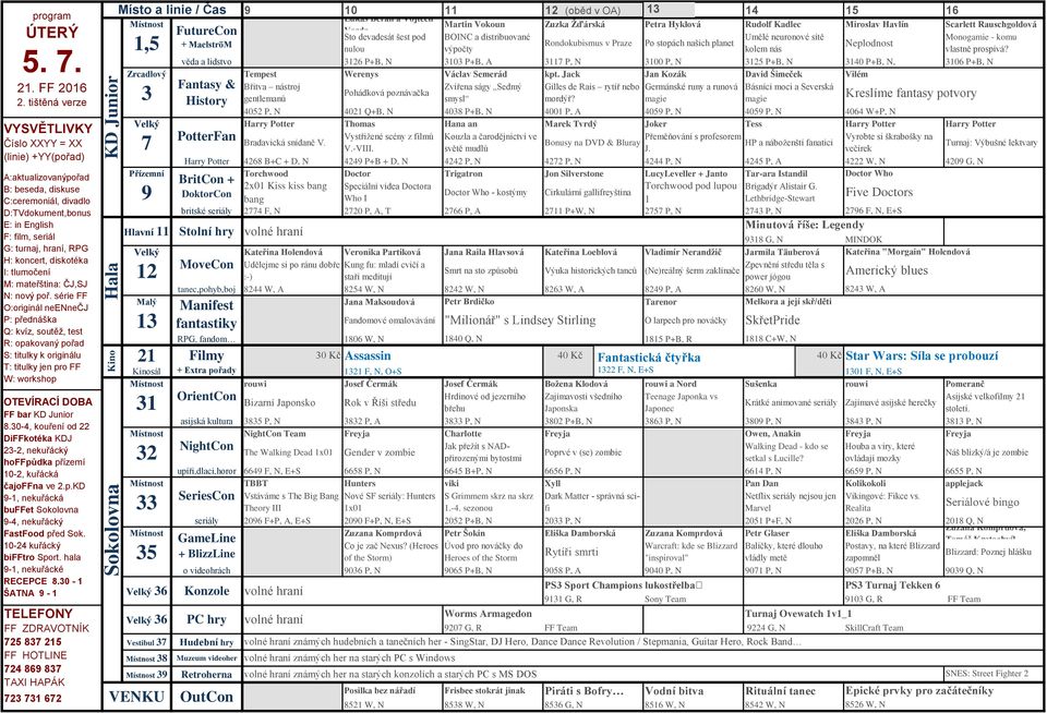 Martin Vokoun Zuzka Žďárská Petra Hyklová Rudolf Kadlec Miroslav Havlín Scarlett Rauschgoldová BOINC a distribuované Umělé neuronové sítě Monogamie - komu Rondokubismus v Praze Po stopách našich