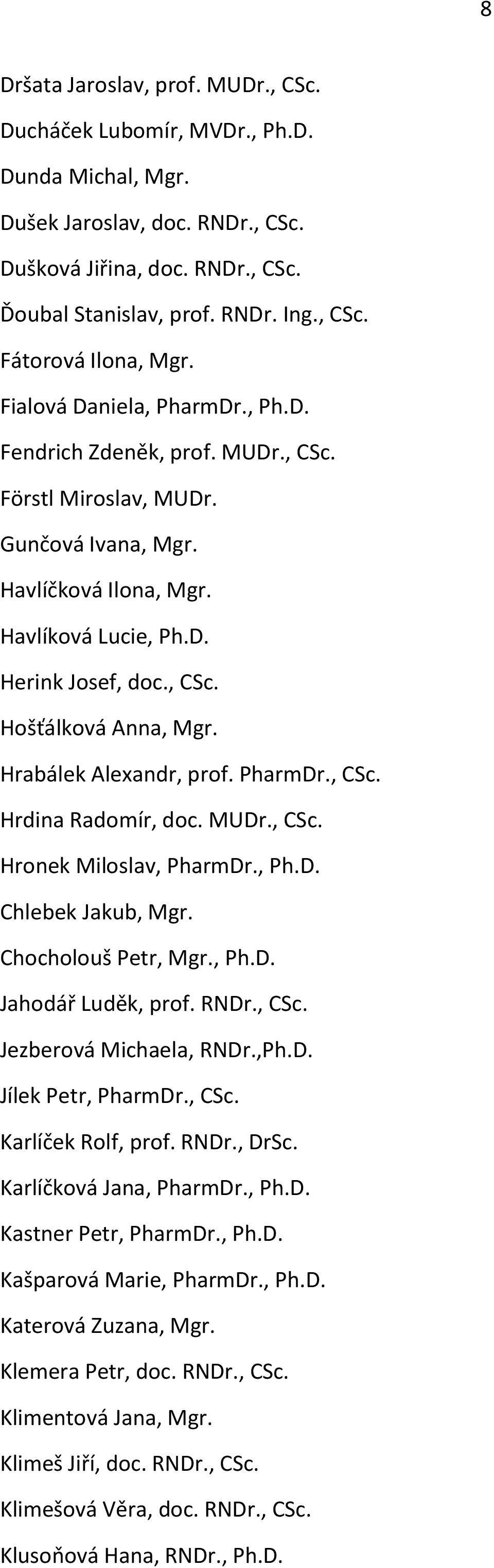 Hrabálek Alexandr, prof. PharmDr., CSc. Hrdina Radomír, doc. MUDr., CSc. Hronek Miloslav, PharmDr., Ph.D. Chlebek Jakub, Mgr. Chocholouš Petr, Mgr., Ph.D. Jahodář Luděk, prof. RNDr., CSc. Jezberová Michaela, RNDr.