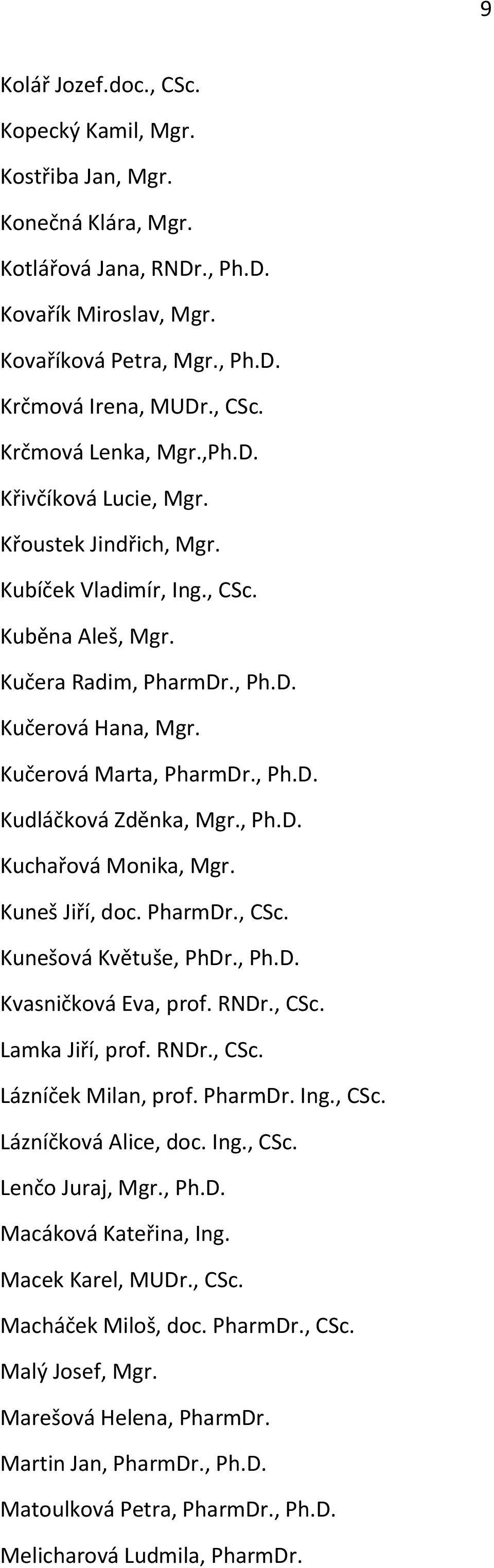 , Ph.D. Kuchařová Monika, Mgr. Kuneš Jiří, doc. PharmDr., CSc. Kunešová Květuše, PhDr., Ph.D. Kvasničková Eva, prof. RNDr., CSc. Lamka Jiří, prof. RNDr., CSc. Lázníček Milan, prof. PharmDr. Ing., CSc. Lázníčková Alice, doc.