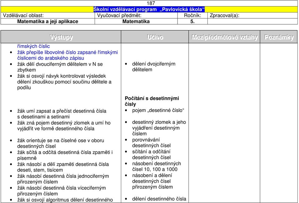 osvojí návyk kontrolovat výsledek dělení zkouškou pomocí součinu dělitele a podílu dělení dvojciferným dělitelem žák umí zapsat a přečíst desetinná čísla s desetinami a setinami žák zná pojem