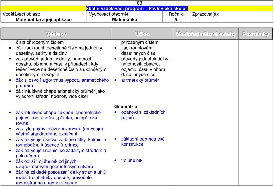 objemu a času v případech, kdy řešení vede na desetinné číslo s ukončeným desetinným rozvojem žák si osvojí algoritmus vypočtu aritmetického průměru žák intuitivně chápe aritmetický průměr jako