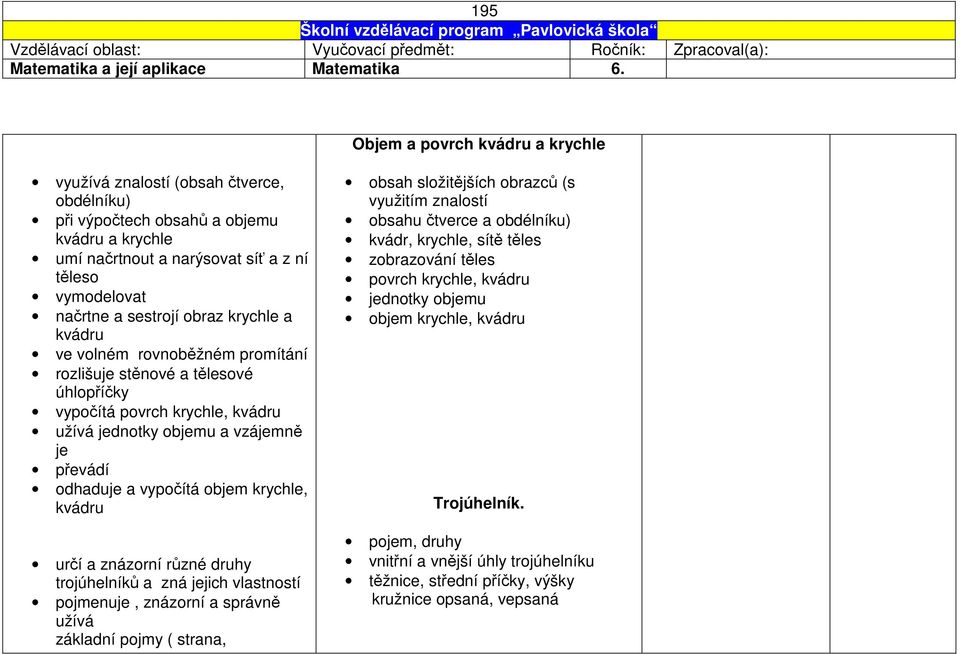 obraz krychle a kvádru ve volném rovnoběžném promítání rozlišuje stěnové a tělesové úhlopříčky vypočítá povrch krychle, kvádru užívá jednotky objemu a vzájemně je převádí odhaduje a vypočítá objem