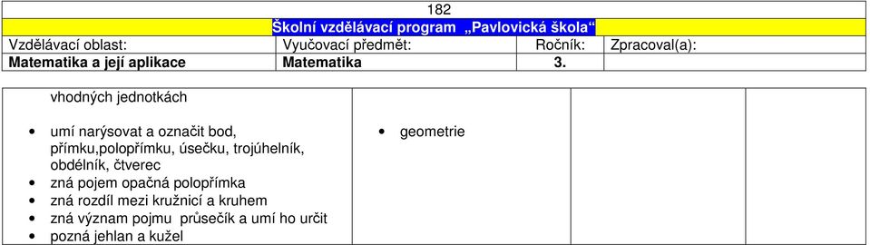 úsečku, trojúhelník, obdélník, čtverec zná pojem opačná polopřímka zná