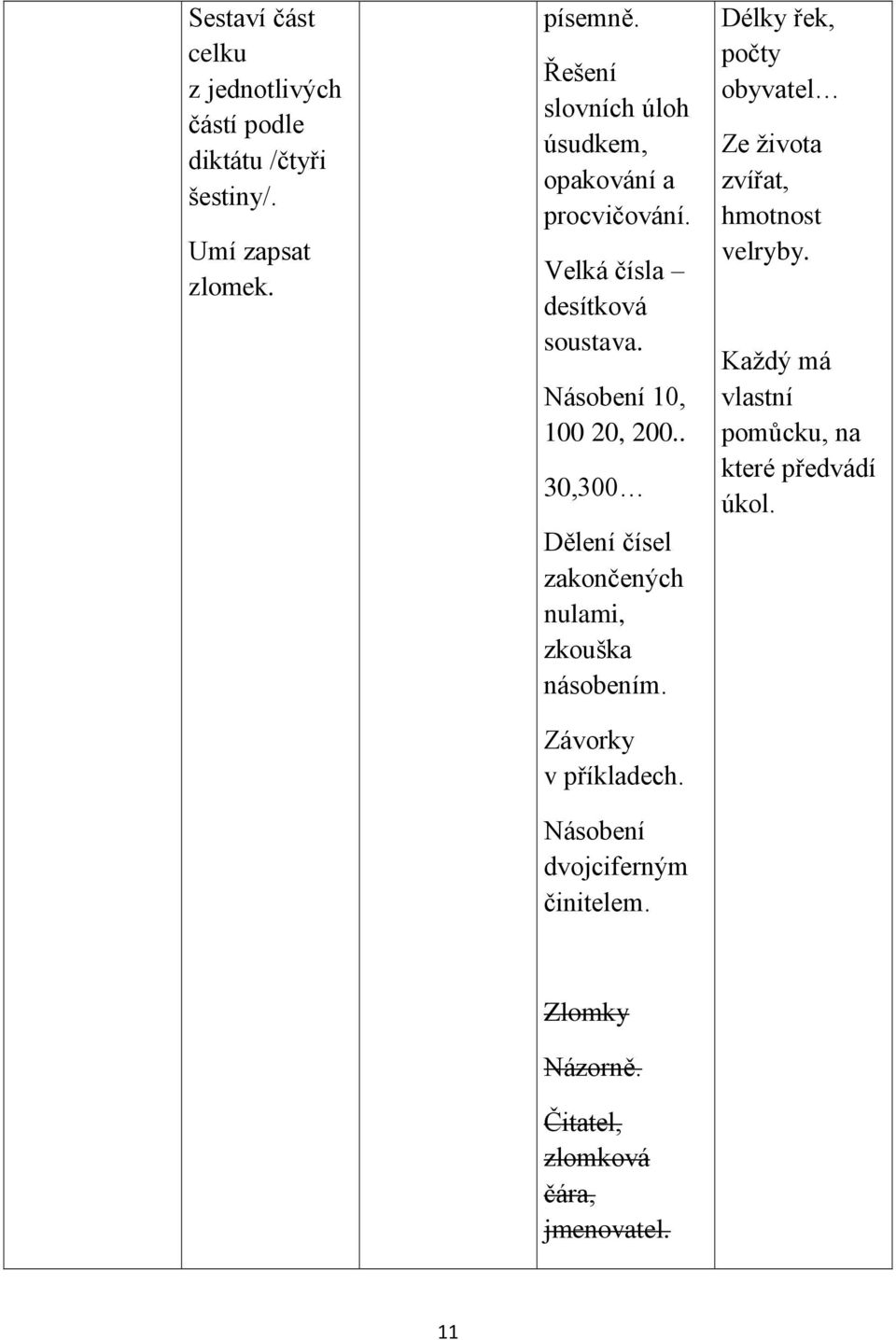 . 30,300 Dělení čísel zakončených nulami, zkouška násobením. Závorky v příkladech. Násobení dvojciferným činitelem.