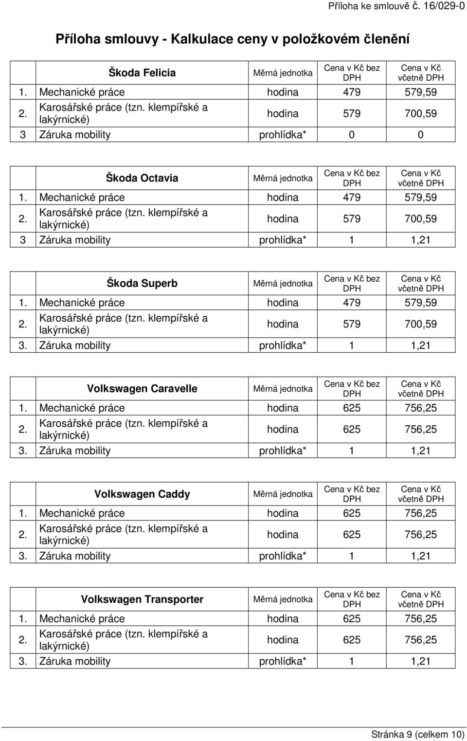 Mechanické práce hodina 479 579,59 hodina 579 700,59 3 Záruka mobility prohlídka* 1 1,21 Škoda Superb bez 1. Mechanické práce hodina 479 579,59 hodina 579 700,59 3.