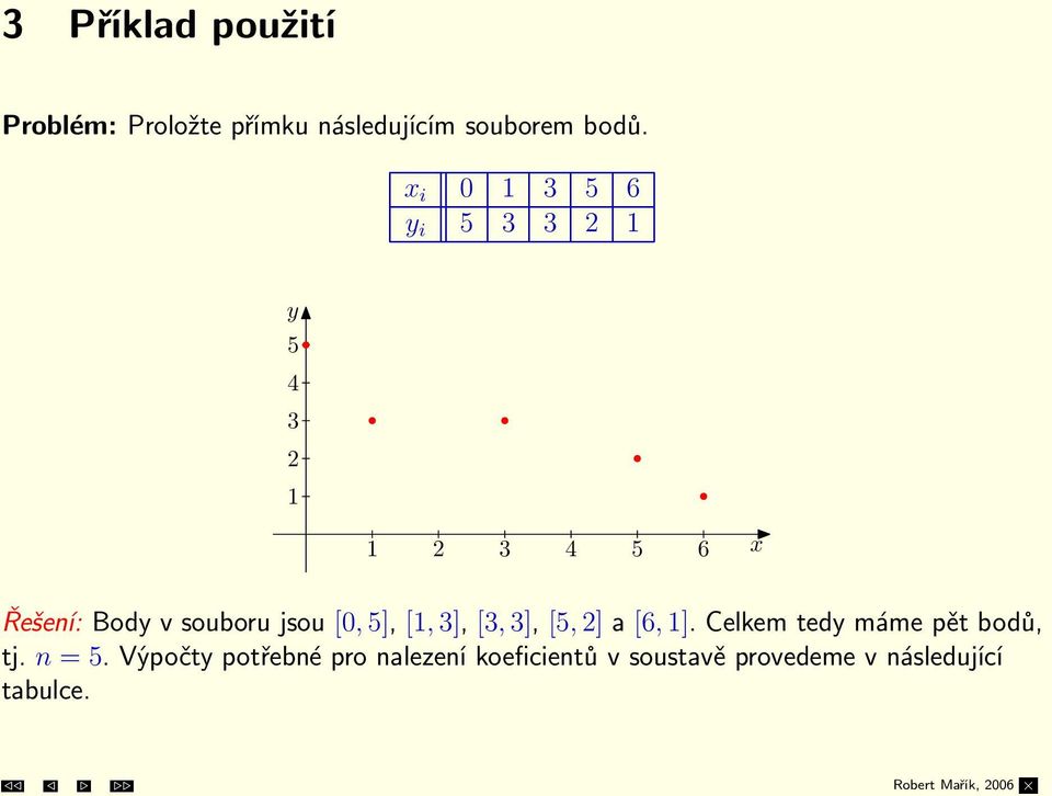 Řešení:Bodyvsouborujsou [0, 5], [1, 3], [3, 3], [5, 2]a[6, 1].