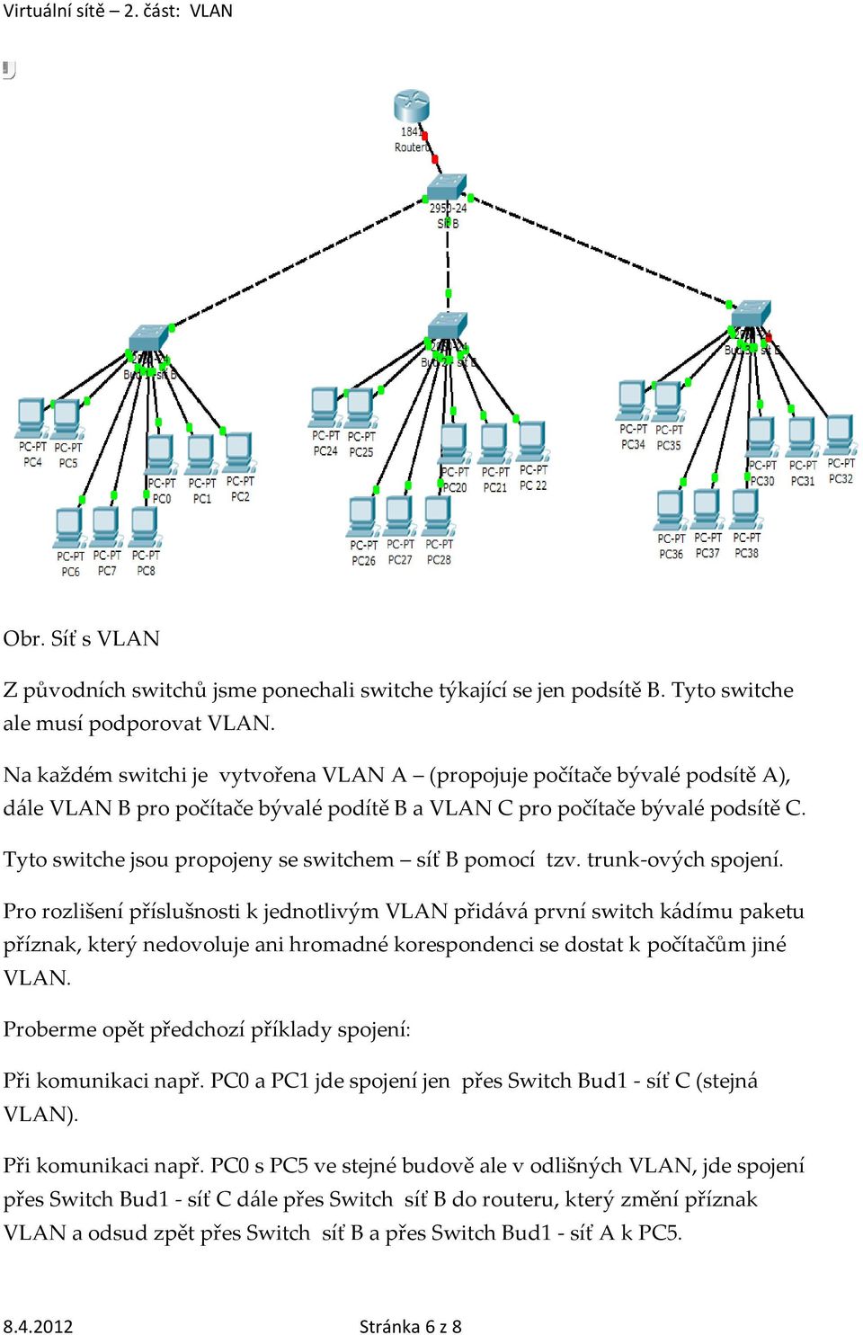 Tyto switche jsou propojeny se switchem síť B pomocí tzv. trunk-ových spojení.