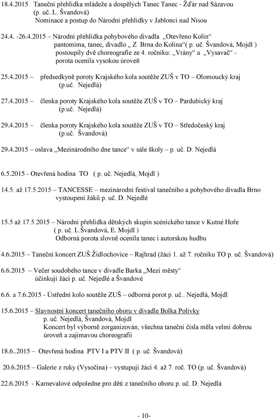 4.2015 členka poroty Krajského kola soutěže ZUŠ v TO Pardubický kraj (p.uč. Nejedlá) 29.4.2015 členka poroty Krajského kola soutěže ZUŠ v TO Středočeský kraj (p.uč. Švandová) 29.4.2015 oslava Mezinárodního dne tance v sále školy p.