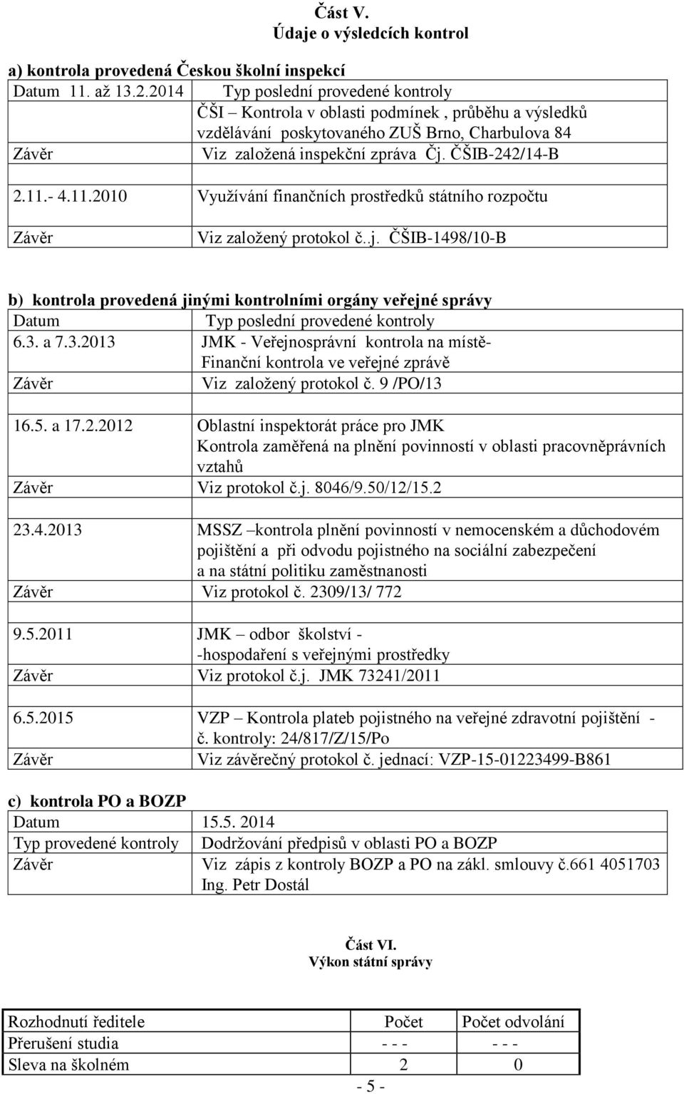 - 4.11.2010 Využívání finančních prostředků státního rozpočtu Závěr Viz založený protokol č..j.