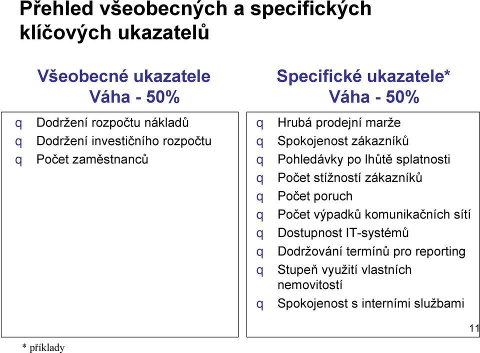 Pohledávky po lhůtě splatnosti Počet stížností zákazníků Počet poruch Počet výpadků komunikačních sítí Dostupnost