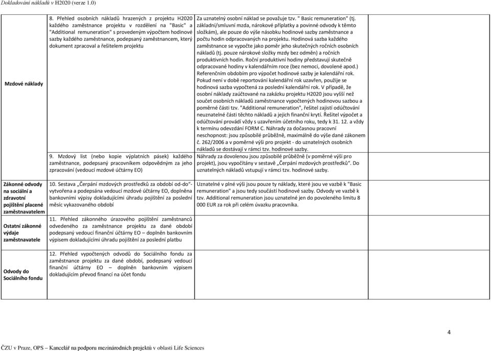 zaměstnancem, který dokument zpracoval a řešitelem projektu 9.