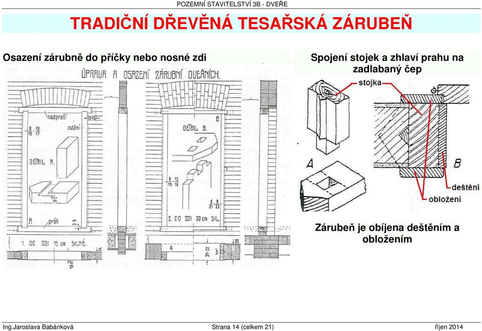 zadlabaný čep Zárubeň je obíjena deštěním a obložením