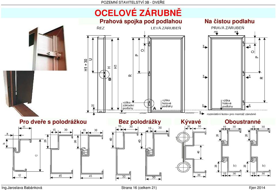 Bez polodrážky Kývavé Oboustranné Ing.