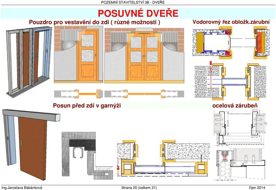 zárubní Posun před zdí v garnýži ocelová