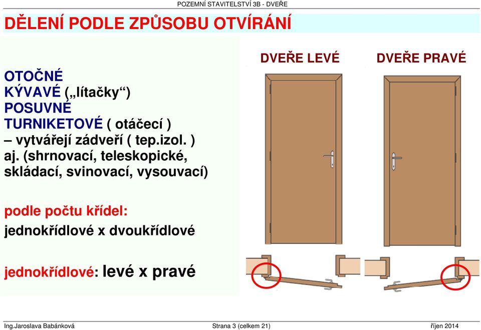 (shrnovací, teleskopické, skládací, svinovací, vysouvací) DVEŘE LEVÉ DVEŘE PRAVÉ