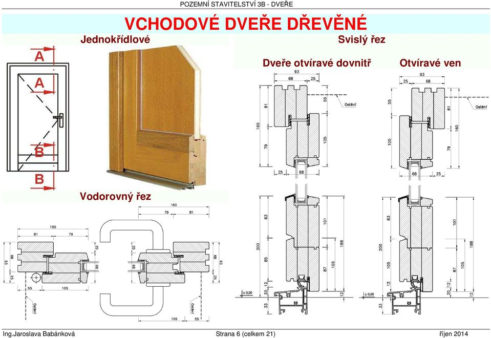 otvíravé dovnitř Otvíravé ven Vodorovný řez