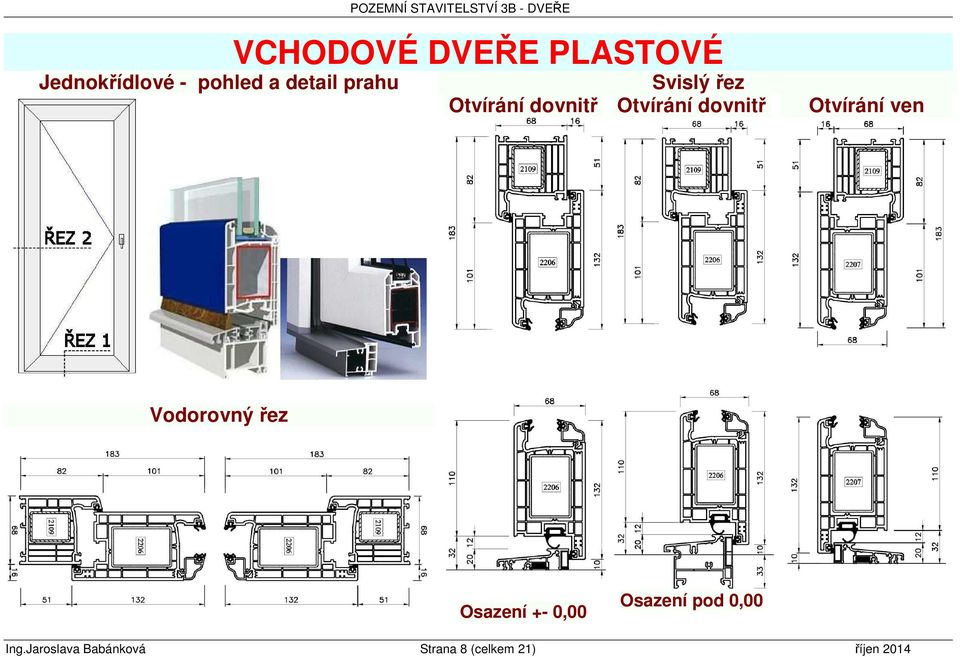 Otvírání ven Vodorovný řez Osazení +- 0,00 Osazení pod