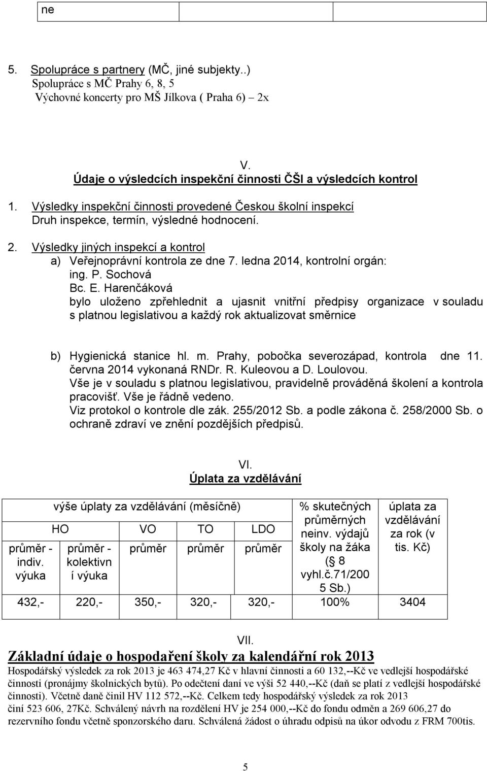 ledna 204, kontrolní orgán: ing. P. Sochová Bc. E.