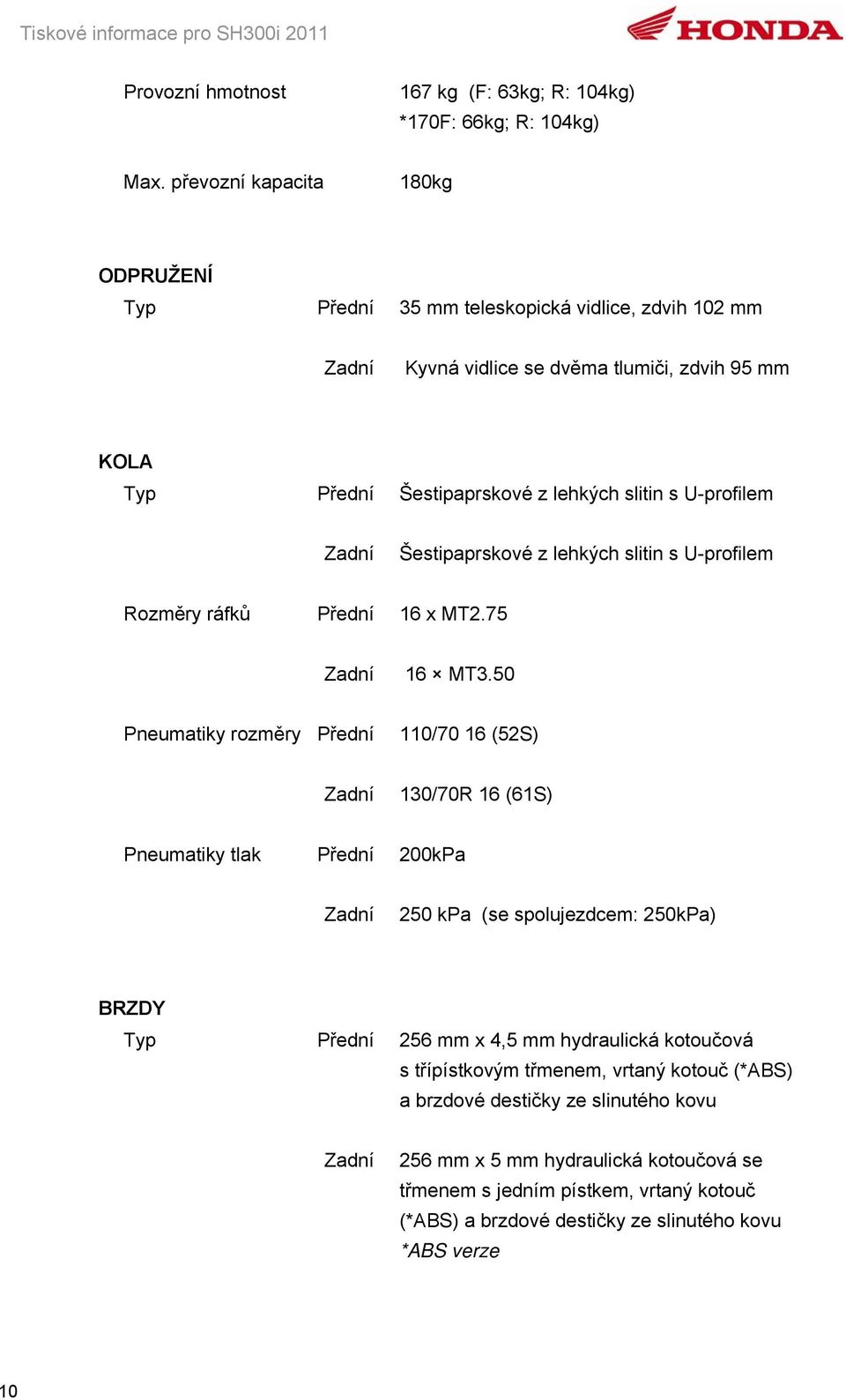 U-profilem Šestipaprskové z lehkých slitin s U-profilem Rozměry ráfků Přední 16 x MT2.75 16 MT3.