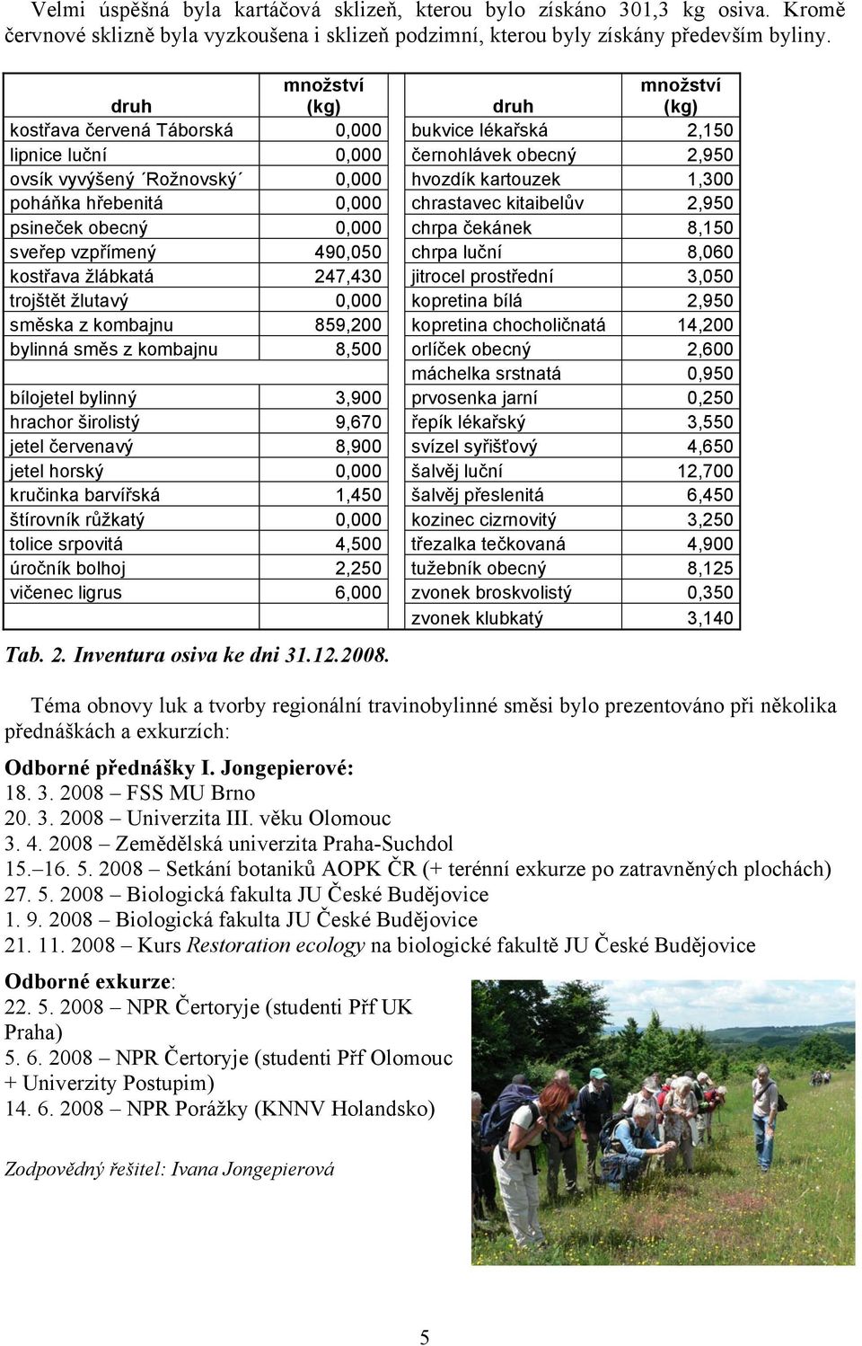 poháňka hřebenitá 0,000 chrastavec kitaibelův 2,950 psineček obecný 0,000 chrpa čekánek 8,150 sveřep vzpřímený 490,050 chrpa luční 8,060 kostřava žlábkatá 247,430 jitrocel prostřední 3,050 trojštět