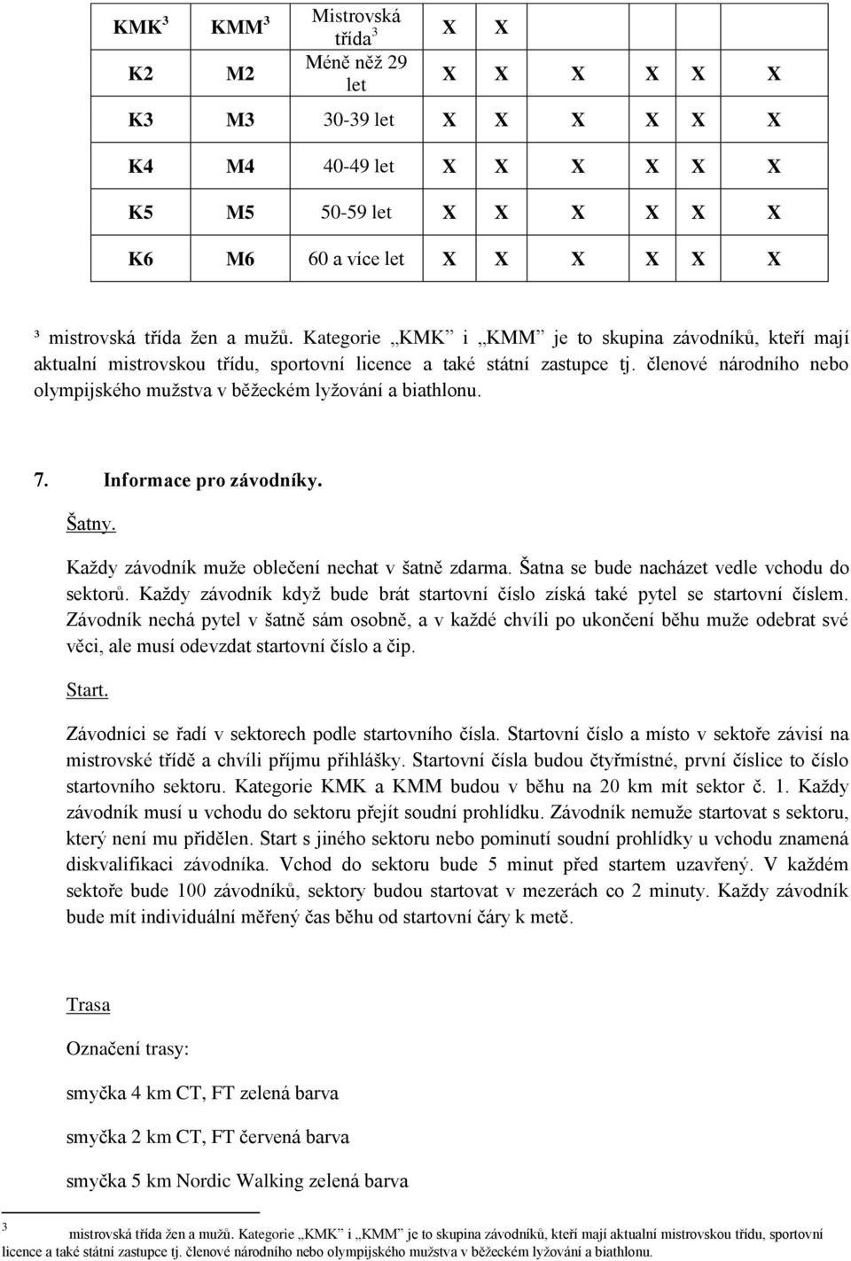 členové národního nebo olympijského mužstva v běžeckém lyžování a biathlonu. Informace pro závodníky. Šatny. Každy závodník muže oblečení nechat v šatně zdarma.