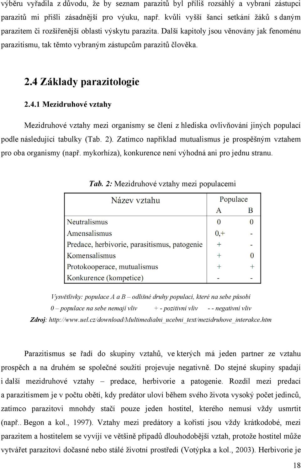 4 Základy parazitologie 2.4.1 Mezidruhové vztahy Mezidruhové vztahy mezi organismy se člení z hlediska ovlivňování jiných populací podle následující tabulky (Tab. 2).