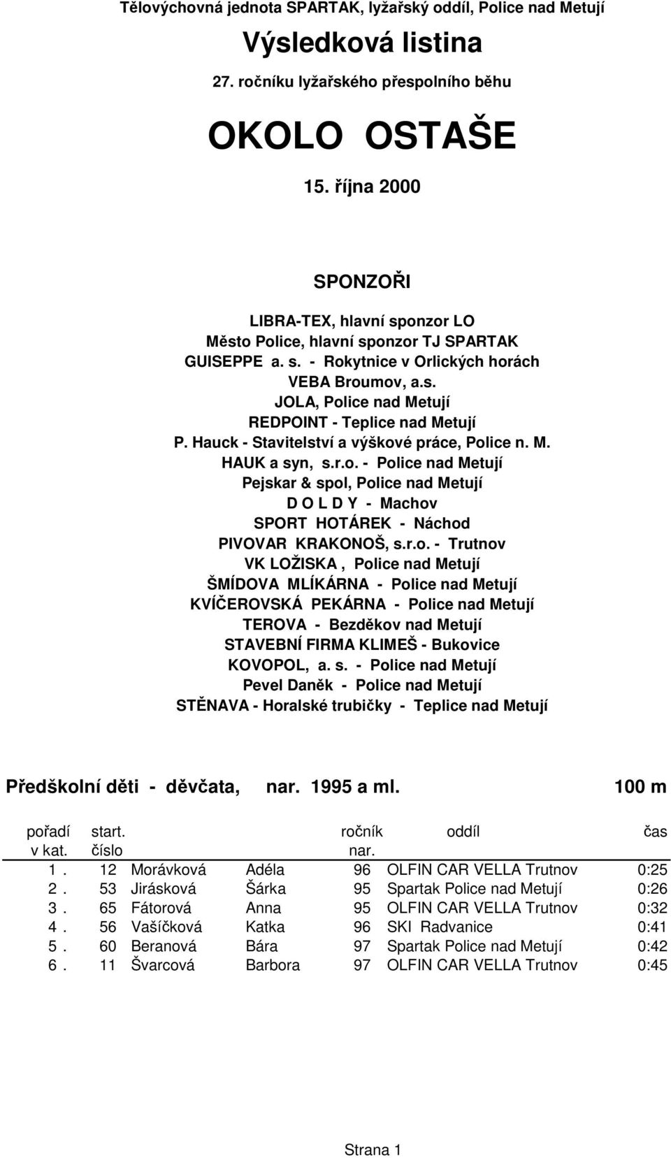 Hauck - Stavitelství a výškov