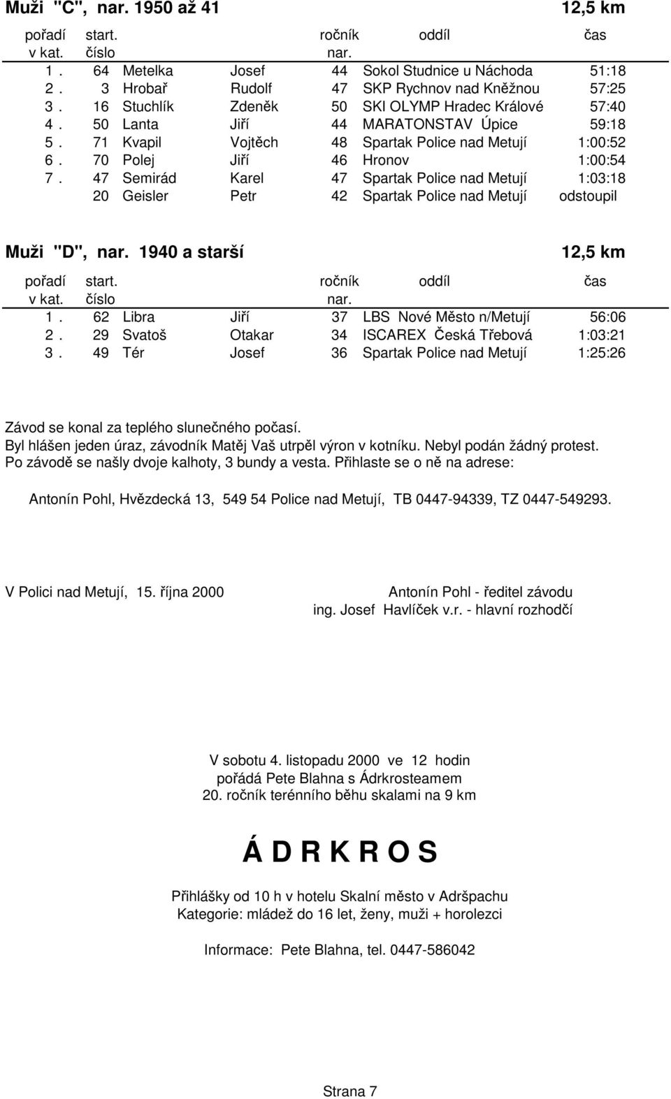 47 Semirád Karel 47 Spartak Police nad Metují 1:03:18 20 Geisler Petr 42 Spartak Police nad Metují odstoupil Muži "D", nar. 1940 a starší 1. 62 Libra Jií 37 LBS Nové Msto n/metují 56:06 2.