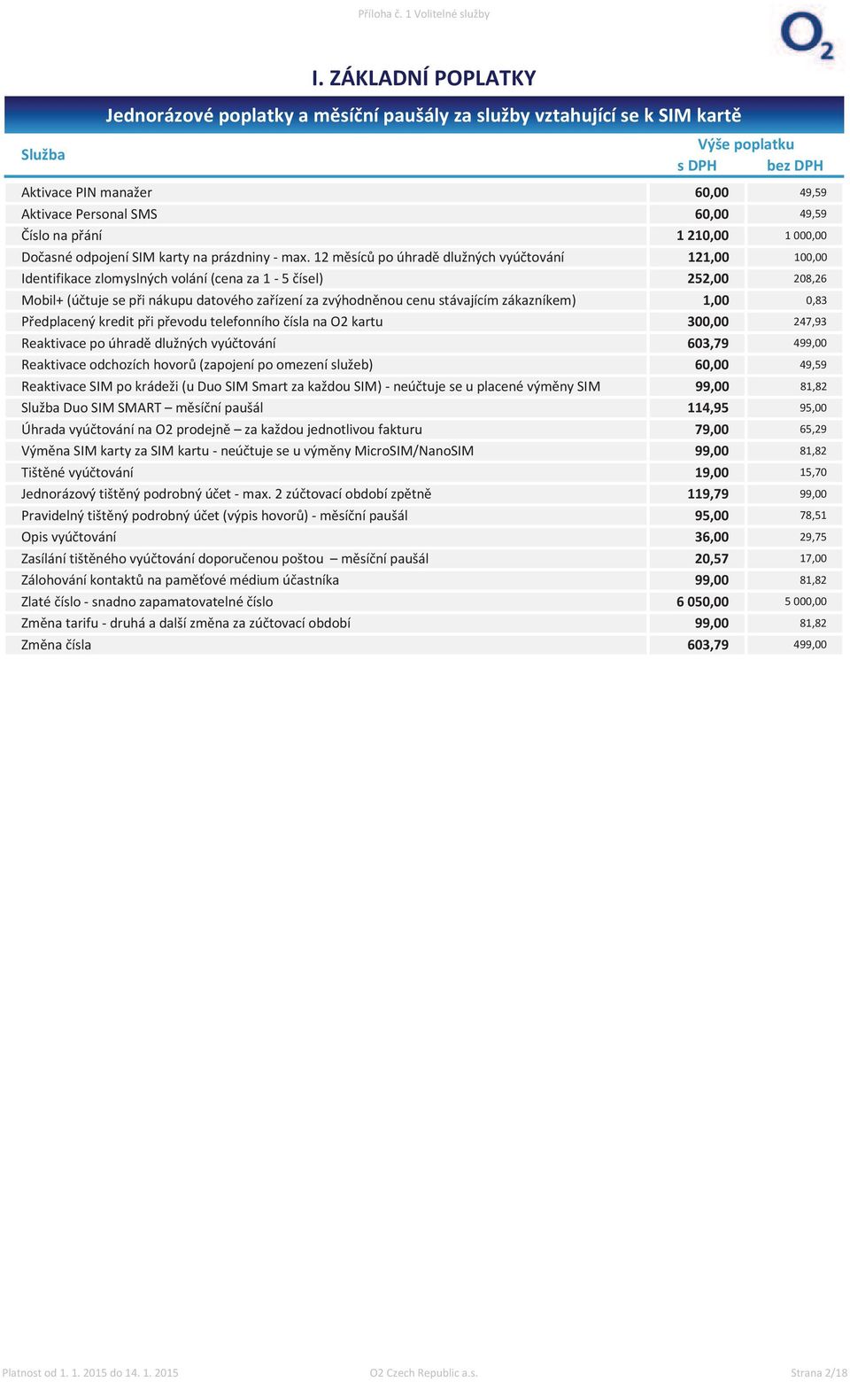 000,00 Dočasné odpojení SIM karty na prázdniny - max.