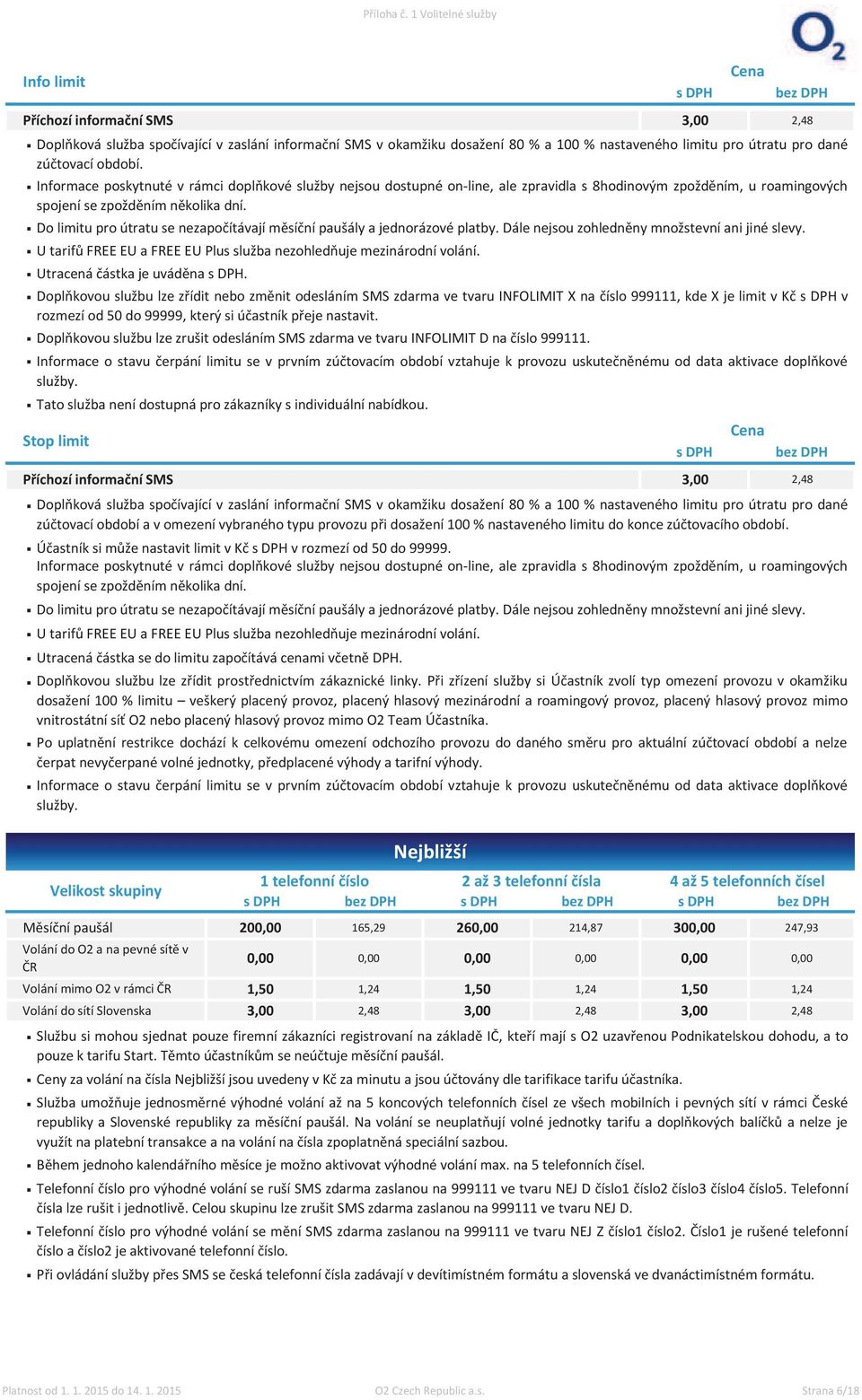 Doplňkovou službu lze zřídit nebo změnit odesláním SMS zdarma ve tvaru INFOLIMIT X na číslo 999111, kde X je limit v Kč v rozmezí od 50 do 99999, který si účastník přeje nastavit.