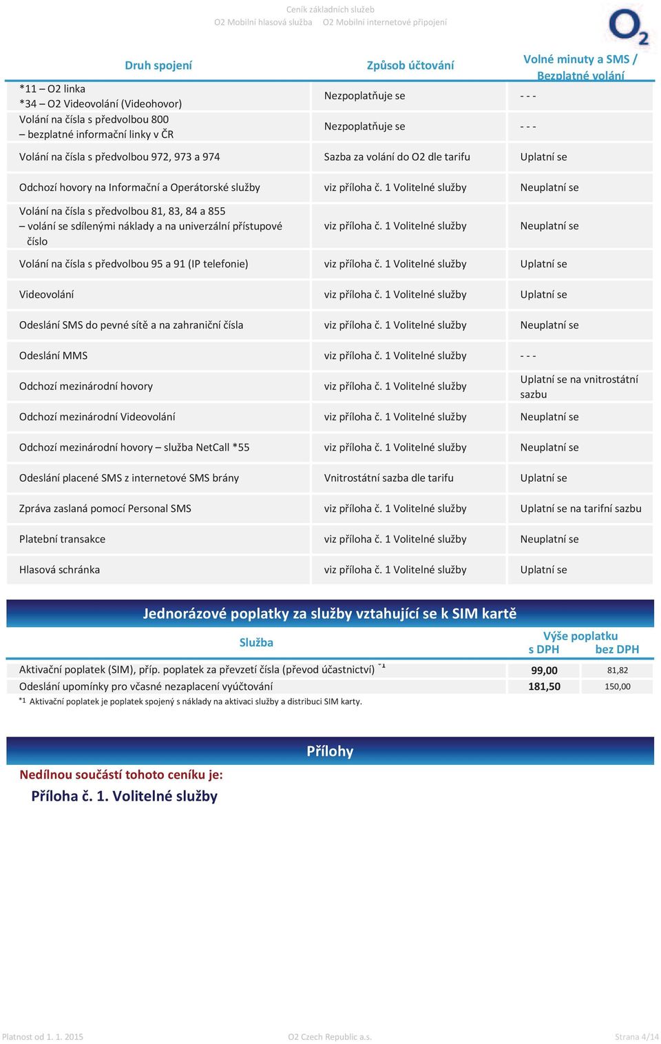 Odchozí hovory na Informační a Operátorské služby Volání na čísla s předvolbou 81, 83, 84 a 855 volání se sdílenými náklady a na univerzální přístupové číslo Volání na čísla s předvolbou 95 a 91 (IP