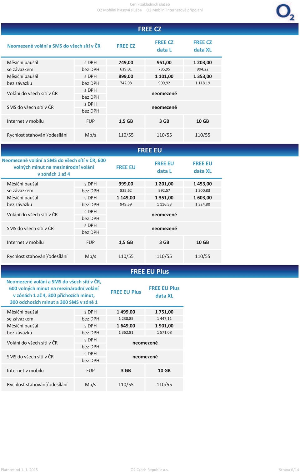 až 4 se závazkem bez závazku  až 4, 300 příchozích minut, 300 odchozích minut a 300 SMS v zóně 1 se závazkem bez závazku Volání do všech sítí v ČR SMS do všech sítí v ČR 749,00 951,00 1 203,00 619,01