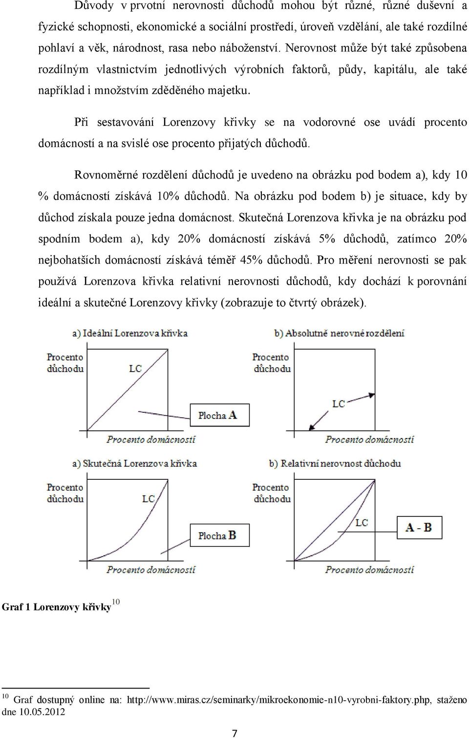 Při sestavování Lorenzovy křivky se na vodorovné ose uvádí procento domácností a na svislé ose procento přijatých důchodů.