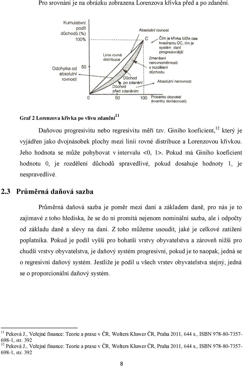 Pokud má Giniho koeficient hodnotu 0, je rozdělení důchodů spravedlivé, pokud dosahuje hodnoty 1, je nespravedlivé. 2.