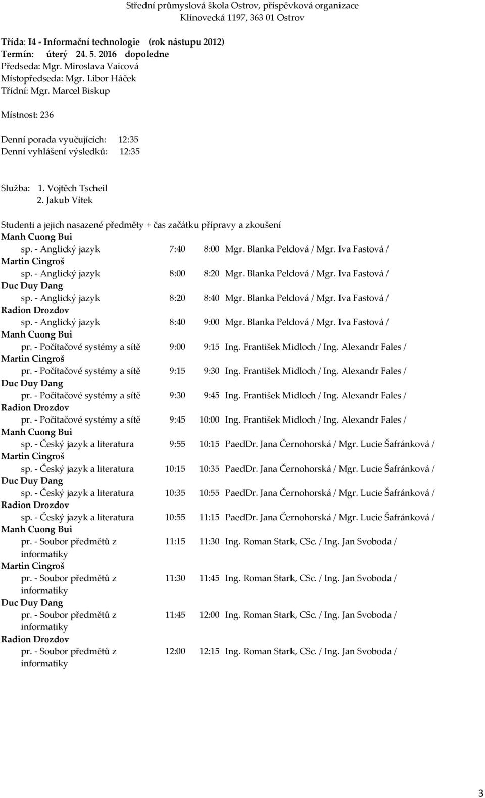 - Anglický jazyk 8:40 9:00 Mgr. Blanka Peldová / Mgr. Iva Fastová / Manh Cuong Bui pr. - Počítačové systémy a sítě 9:00 9:15 Ing. František Midloch / Ing. Alexandr Fales / Martin Cingroš pr.