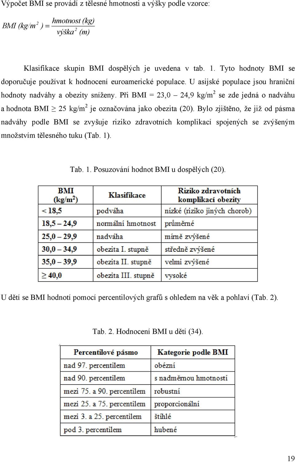 Při BMI = 23,0 24,9 kg/m 2 se zde jedná o nadváhu a hodnota BMI 25 kg/m 2 je označována jako obezita (20).