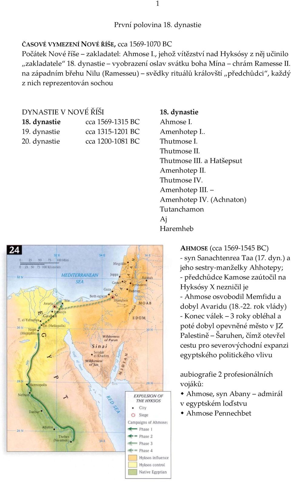 dynastie cca 1569-1315 BC 19. dynastie cca 1315-1201 BC 20. dynastie cca 1200-1081 BC 18. dynastie Ahmose I. Amenhotep I.. Thutmose I. Thutmose II. Thutmose III. a Hatšepsut Amenhotep II. Thutmose IV.