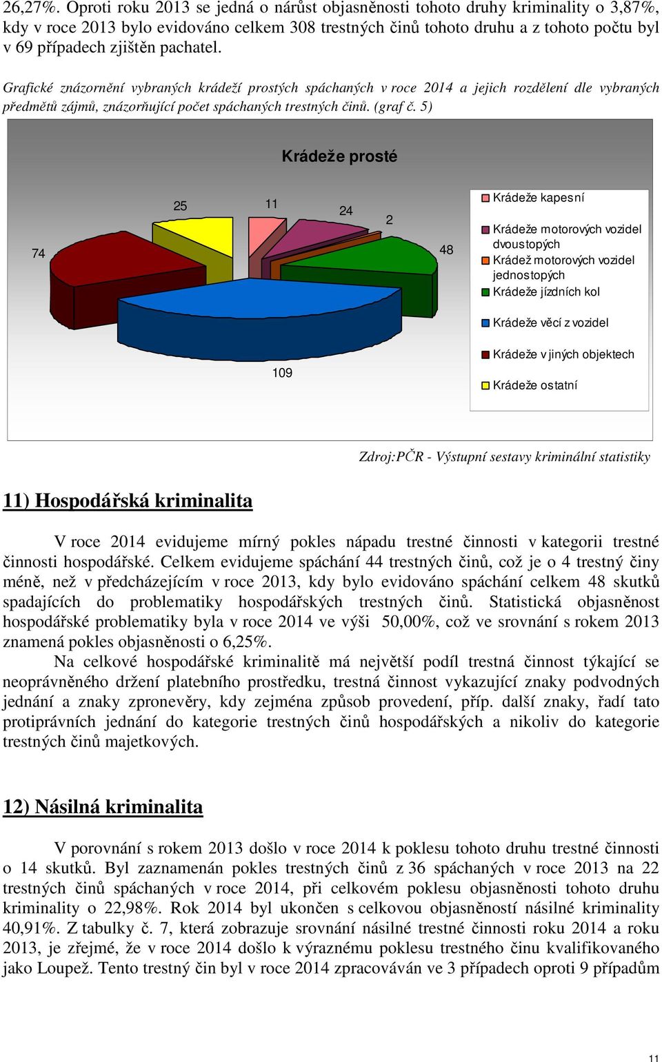 pachatel. Grafické znázornění vybraných krádeží prostých spáchaných v roce 2014 a jejich rozdělení dle vybraných předmětů zájmů, znázorňující počet spáchaných trestných činů. (graf č.