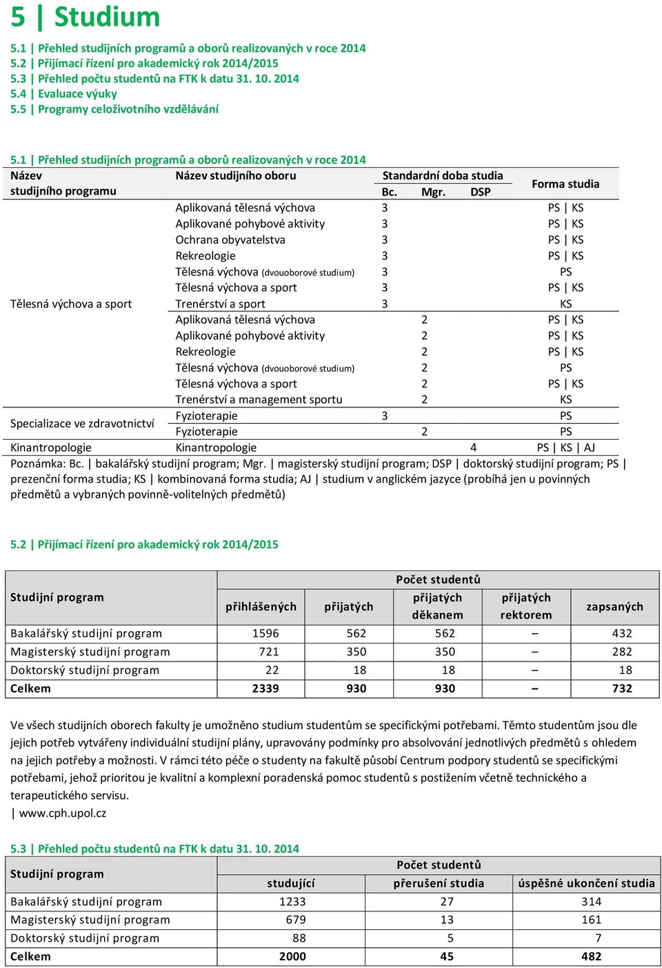 DSP Forma studia Aplikovaná tělesná výchova 3 PS KS Aplikované pohybové aktivity 3 PS KS Ochrana obyvatelstva 3 PS KS Rekreologie 3 PS KS Tělesná výchova (dvouoborové studium) 3 PS Tělesná výchova a