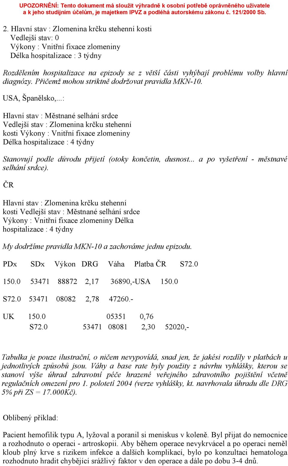 ..: Hlavní stav : Městnané selhání srdce Vedlejší stav : Zlomenina krčku stehenní kosti Výkony : Vnitřní fixace zlomeniny Délka hospitalizace : 4 týdny Stanovují podle důvodu přijetí (otoky končetin,