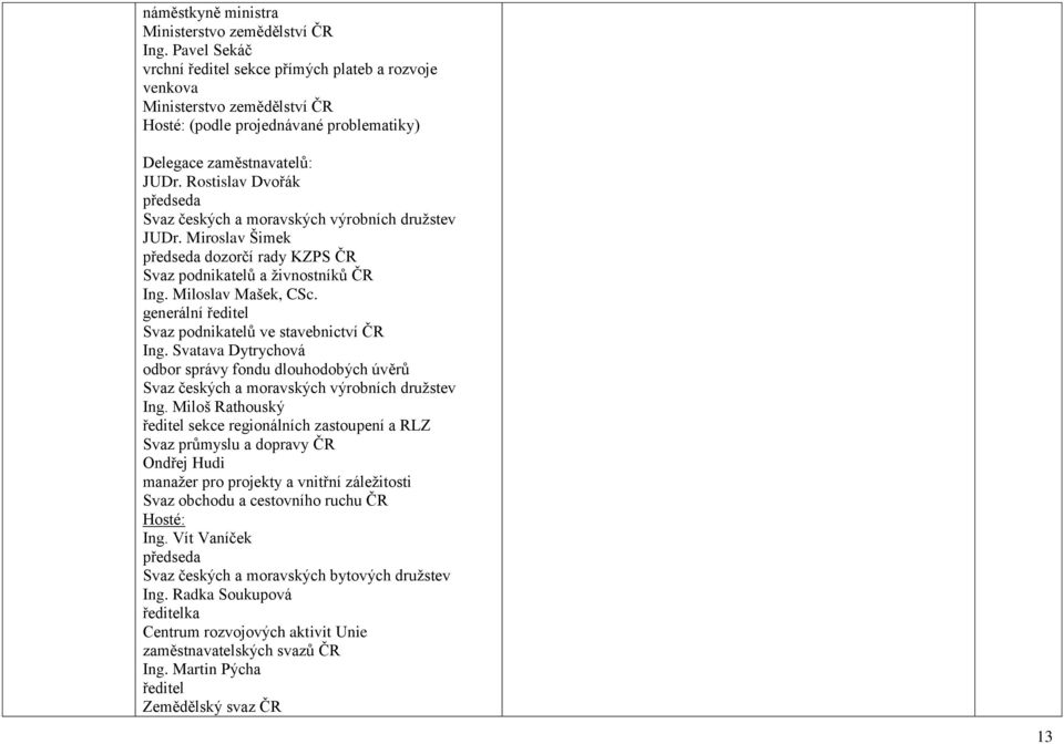 Rostislav Dvořák předseda Svaz českých a moravských výrobních družstev JUDr. Miroslav Šimek předseda dozorčí rady KZPS ČR Svaz podnikatelů a živnostníků ČR Ing. Miloslav Mašek, CSc.