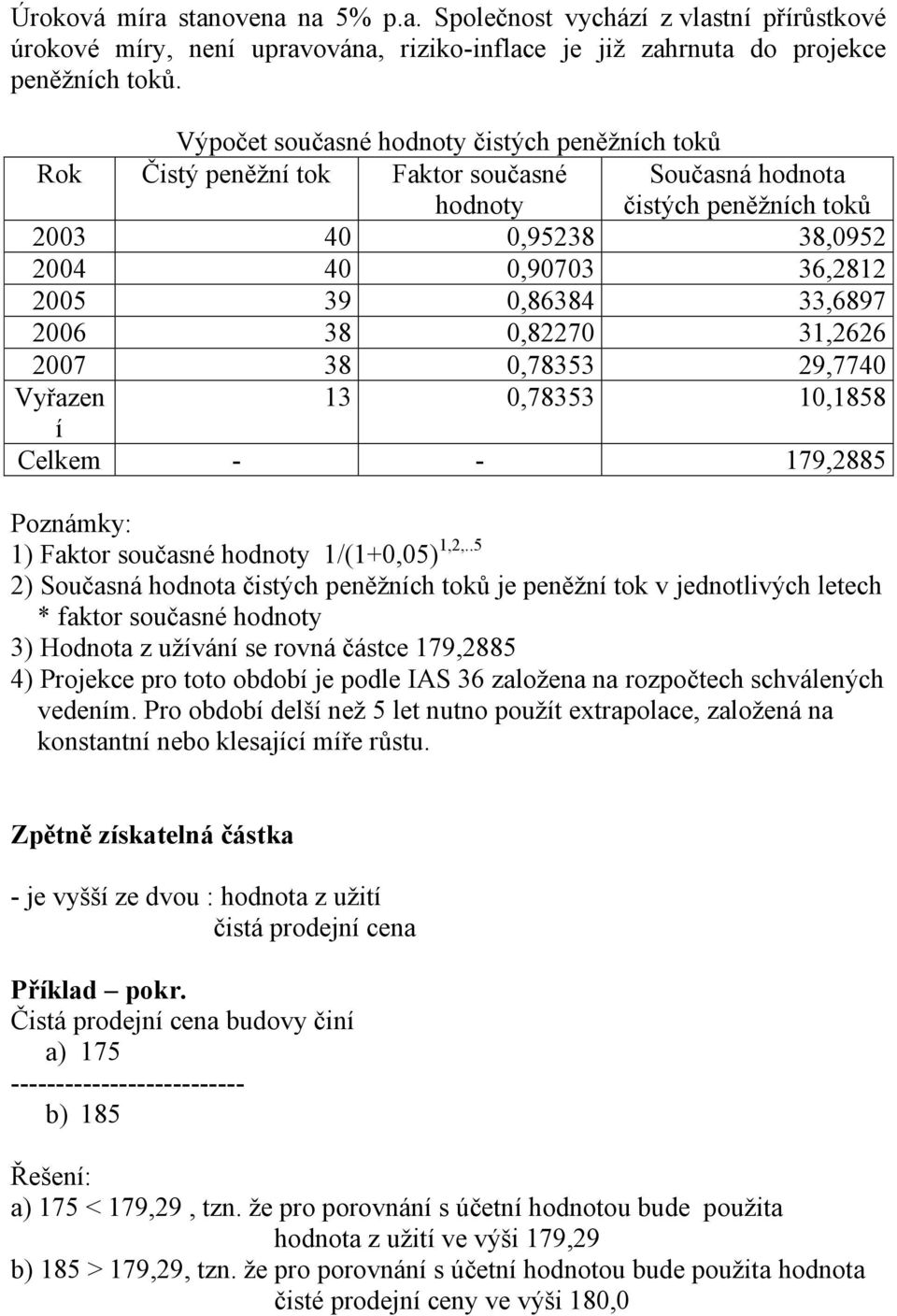 33,6897 2006 38 0,82270 31,2626 2007 38 0,78353 29,7740 Vyřazen 13 0,78353 10,1858 í Celkem - - 179,2885 Poznámky: 1) Faktor současné hodnoty 1/(1+0,05) 1,2,.