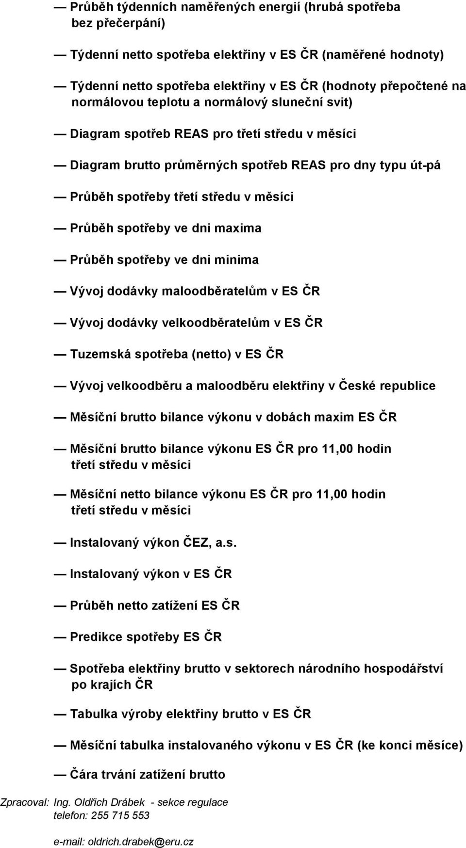 spotřeby ve dni maxima Průběh spotřeby ve dni minima Vývoj dodávky maloodběratelům v ES ČR Vývoj dodávky velkoodběratelům v ES ČR Tuzemská spotřeba (netto) v ES ČR Vývoj velkoodběru a maloodběru