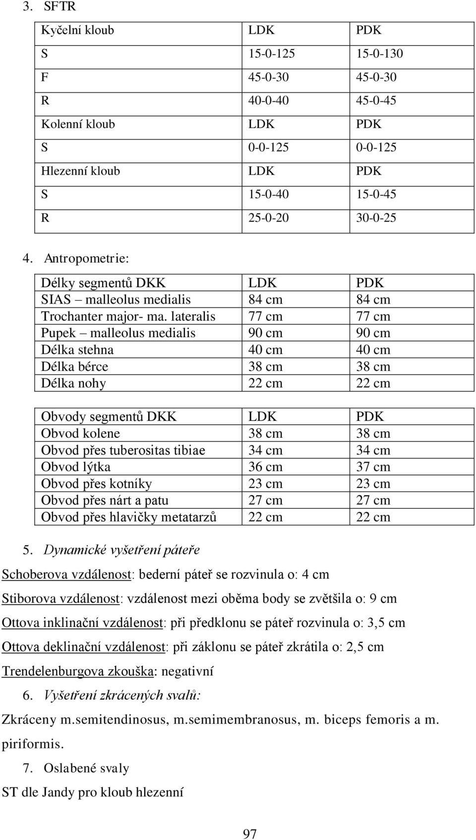 lateralis 77 cm 77 cm Pupek malleolus medialis 90 cm 90 cm Délka stehna 40 cm 40 cm Délka bérce 38 cm 38 cm Délka nohy 22 cm 22 cm Obvody segmentů DKK LDK PDK Obvod kolene 38 cm 38 cm Obvod přes