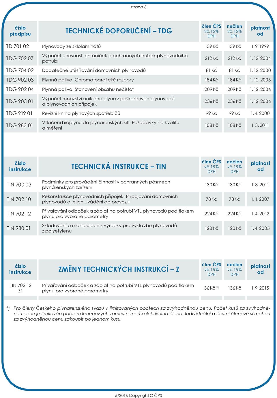 Stanovení obsahu nečistot 209 Kč 209 Kč 1. 12. 2006 TDG 903 01 Výpočet množství uniklého plynu z poškozených plynovů a plynovních přípojek 236 Kč 236 Kč 1. 12. 20 06 TDG 919 01 Revizní kniha plynových spotřebičů 99 Kč 99 Kč 1.