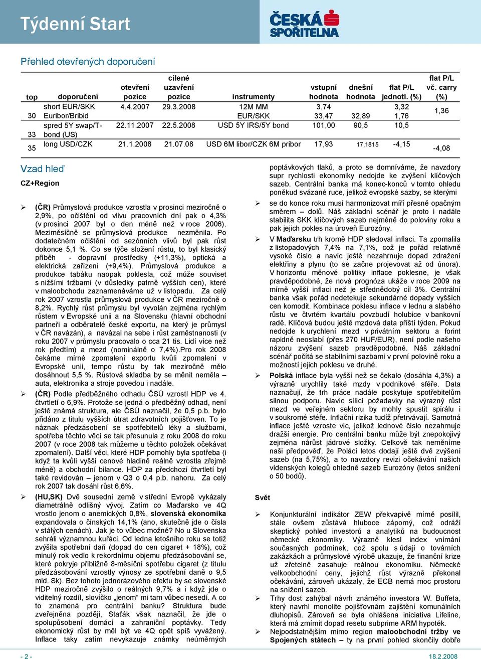 22.5.2008 USD 5Y IRS/5Y bond 101,00 90,5 10,5 33 (US) 35 long USD/CZK 21.1.2008 21.07.